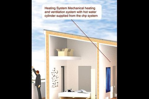 heating and electricity are provided by a zero carbon biomass combined heat and power plant (CHP)